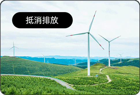 甲烷利用